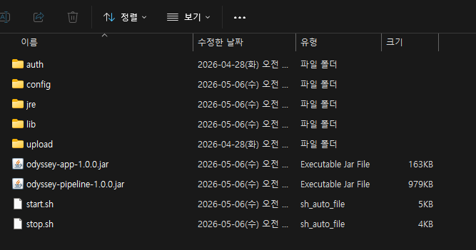Linux 패키지 구성